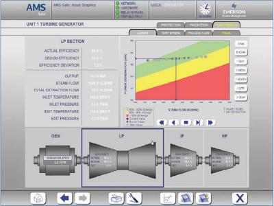 PMS-LZ-30000